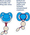 Hipp Schnullerkette, 1 St