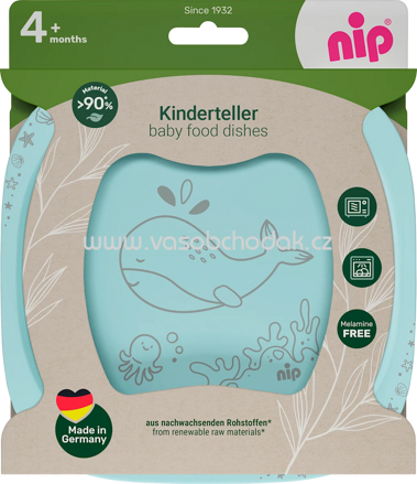 Nip Teller blau, 2 St