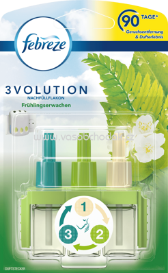 Febreze 3Volution Duftstecker NF Frühlingserwachen, 20 ml